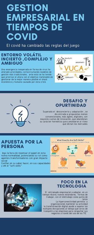 Azul Personalidad Emprendedores Negocio Infografía