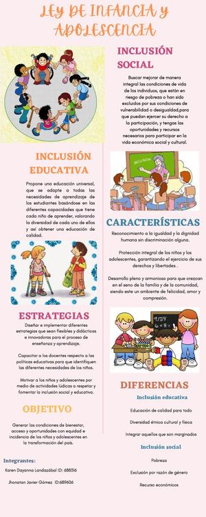 Infografia Ley De Infancia Y Adolescencia