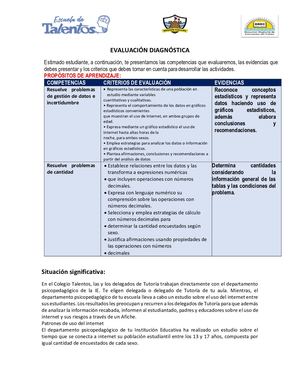 Prueba Diagnóstica