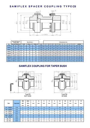 Accouplement Elastique Samiflex