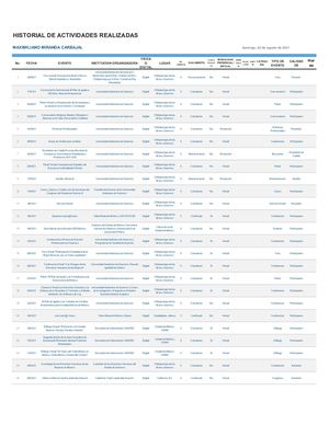 PNJ 2021 Historial De Actividades MMC FULL ACTS