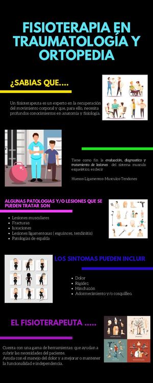 Fisioterapia en Traumatología y Ortopedia 2021