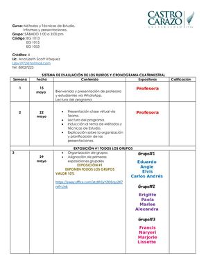 Cronograma Métodos Y Técnicas De Estudio 2° Cuatri 2021 (Sábado)