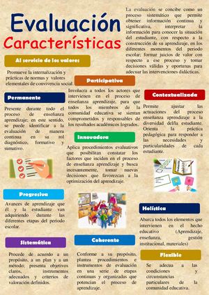 Evaluación