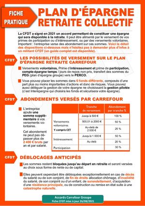 Fiche Pratique Percol 2021
