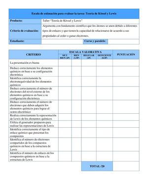 Escala De Estimación Teoría De Kössel Y Lewis