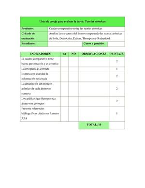 Lista De Cotejo Teorías Atómicas