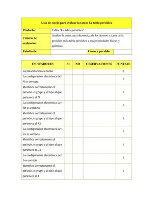 Lista De Cotejo La Tabla Periódica