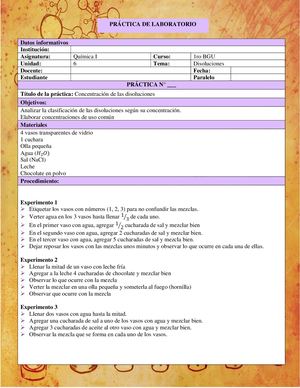 Práctica De Lab Disoluciones