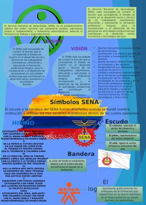 Evidencia Infografía Aa1 Ev01