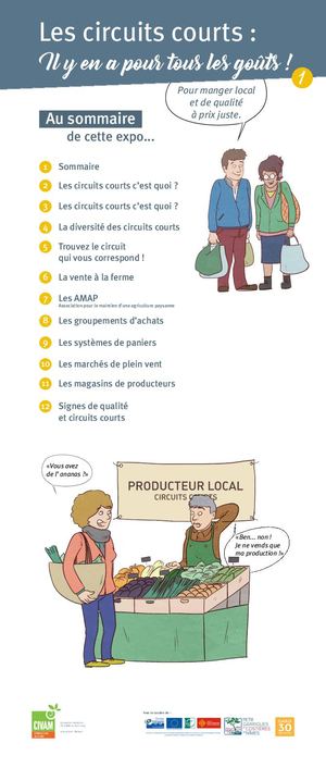 Exposition Circuits courts alimentaires - CIVAM Gard