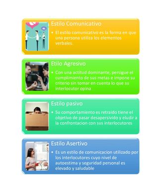 Tarea Organizador Grafico Pags 124 Y 125
