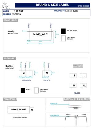 LABELING HF NAF NAF SELECT