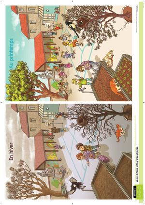 P5320 Questionner Le Vivant, La Matière Et Les Objets Posters