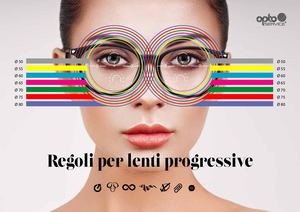 Regoli