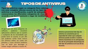tipos de antivirus