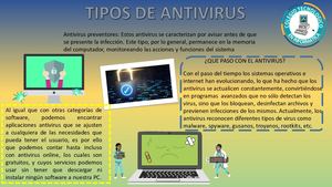 Tipo de antivirus