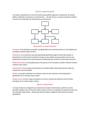 Que Es Un Mapa Conceptual