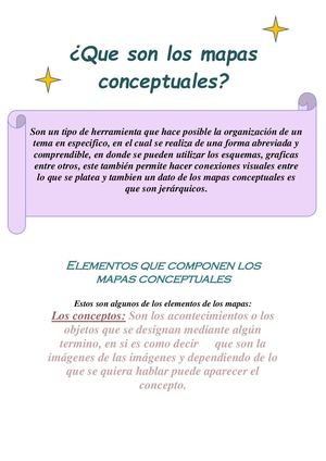 Act Informatica Mapas Conceptuales Y Mentales