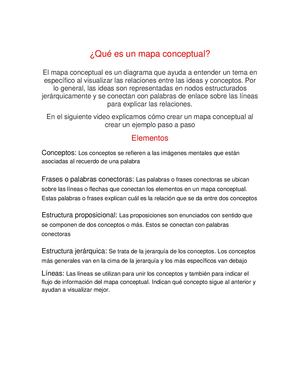 Mapa Conceptual Y Mental