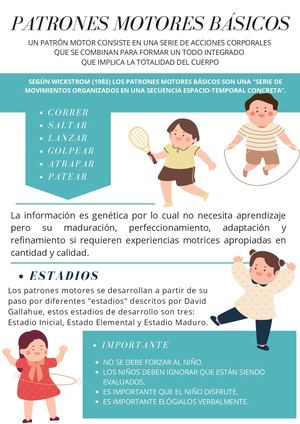 PATRONES DE MOVIMIENTO