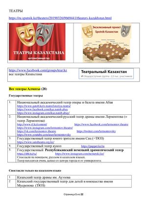 Все театры Алматы
