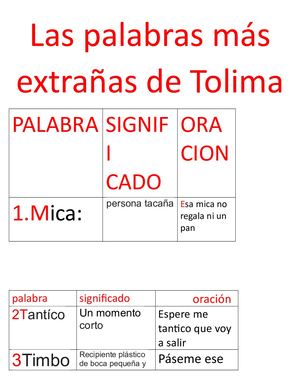 Las Palabras Más Extrañas De Tolima