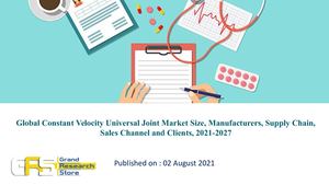 Global Constant Velocity Universal Joint Market Size, Manufacturers, Supply Chain, Sales Channel And Clients, 2021 2027