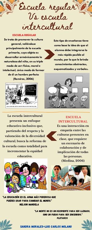 Infografía