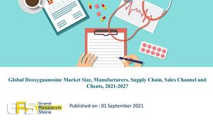 Global Deoxyguanosine Market Size, Manufacturers, Supply Chain, Sales Channel And Clients, 2021 2027