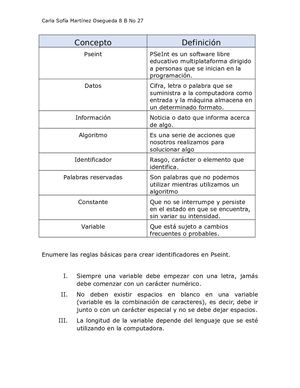 8b #27 Martínez Carla – Pseint