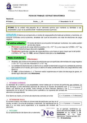 Rafaela Lamilla Ficha De Trabajo Estructura Del áTomo (1)