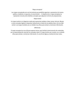 Mapa Conceptual