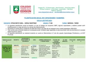 Planificación Anual De Capacidades Y Saberes Ciclo Lectivo 2021 3°