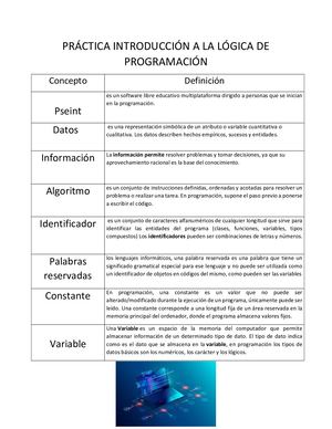 8csamuel Rivera Pseint