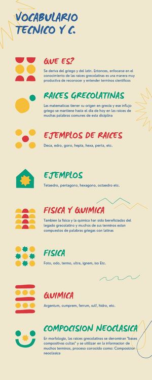 Vocabulario Tecnico Y C