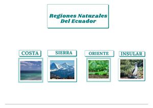 Regiones Naturales Del Ecuador