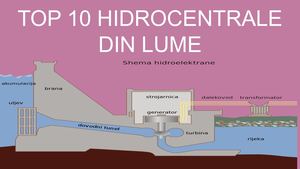 Prezentare Top 10 Hidrocentrale Din Lume