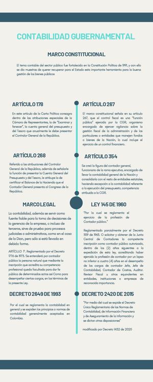 Contabilidad Gubernamental