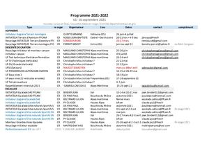 Programme Formation Cr 2022 V1