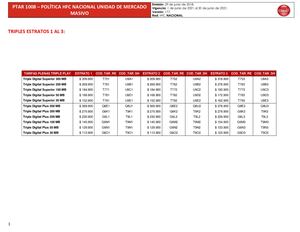 PTAR 1008 Tarifa HFC V177 0621