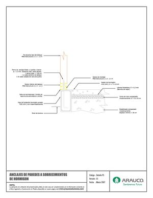 Detalle Anclaje De Paredes A Sobrecimientos De Hormigon