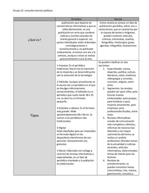 Consulta Sociales (Periodico Y Revista)