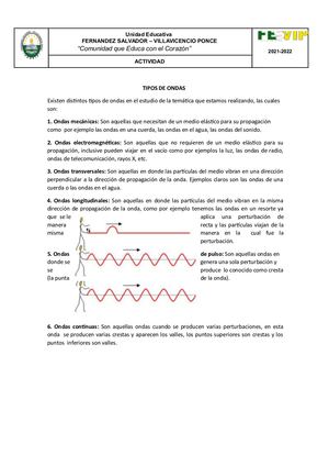 Actividad Tipos De Ondas Sopa De Letras