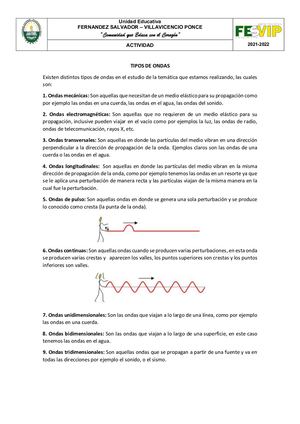 Actividad Tipos De Ondas Sopa De Letras