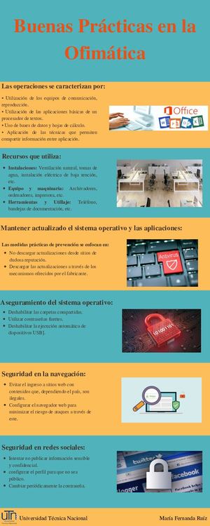 Infografía De Buenas Prácticas En La Ofimática