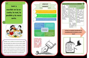 Leer y escribir en la escuela: lo real, lo posible y lo necesario
