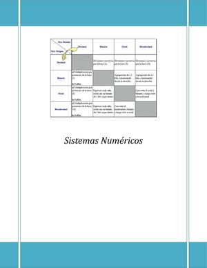 Sistemas Numéricos