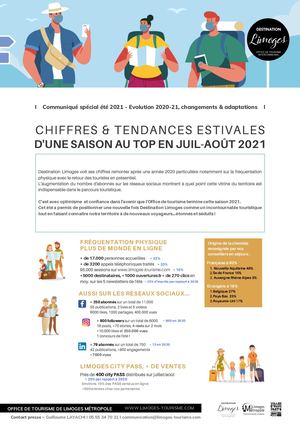 I Communiqué Spécial éTé, Sept 2021 Bilan, éVolution 2020 21, Changement & Adaptation I