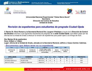 Revisión De Expedientes Sede Ciudad Ojeda